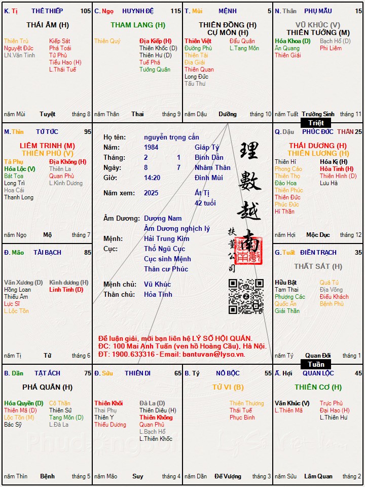 Hình ảnh