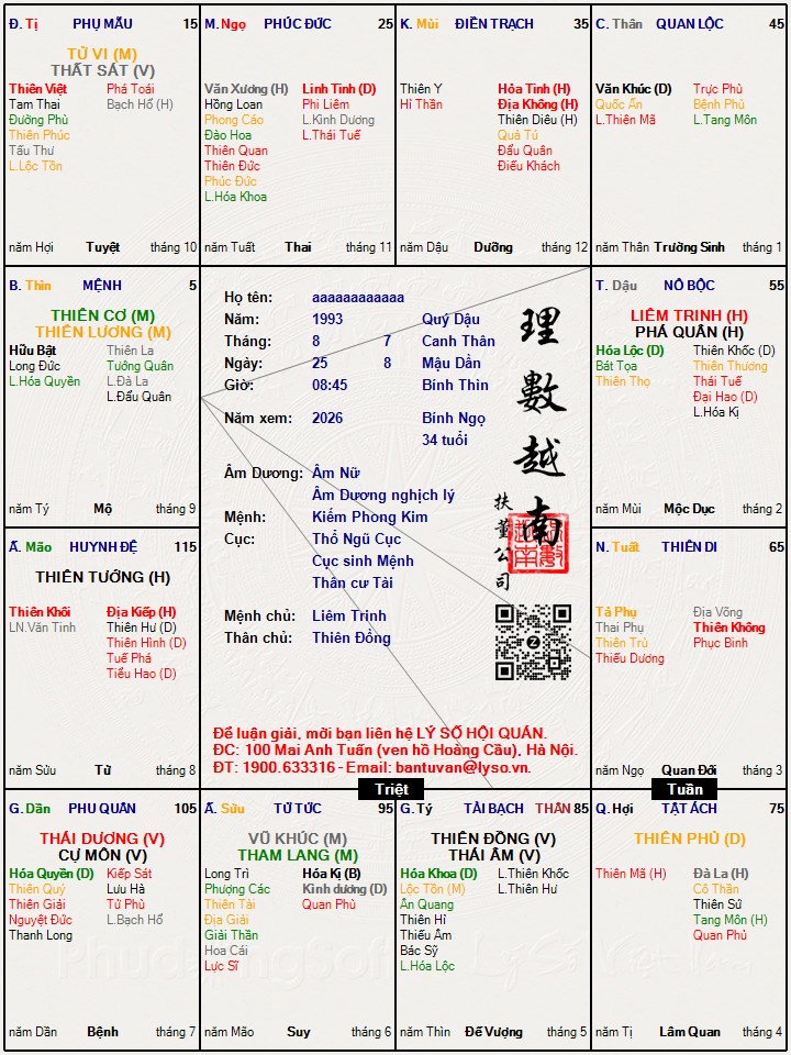 Hình ảnh