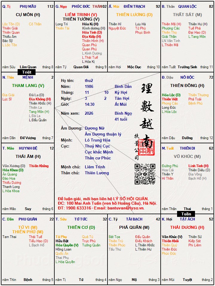 Hình ảnh