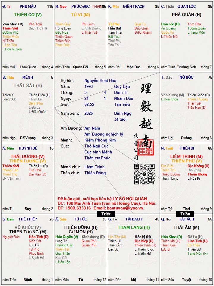 Hình ảnh