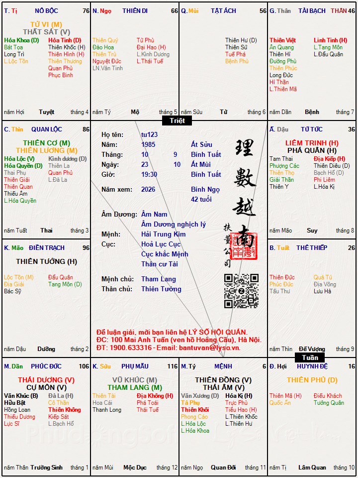 Hình ảnh