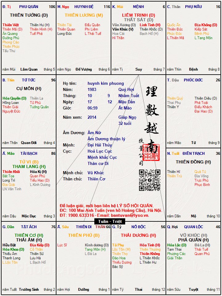 Hình ảnh
