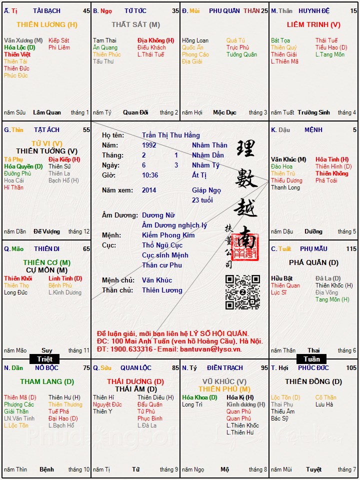 Hình ảnh