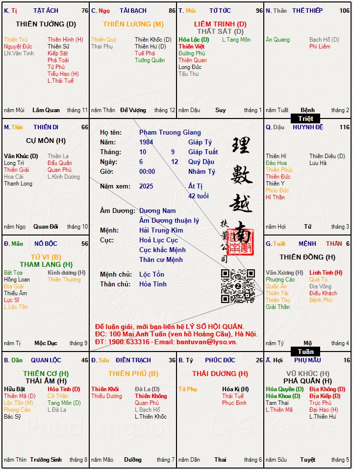 Hình ảnh