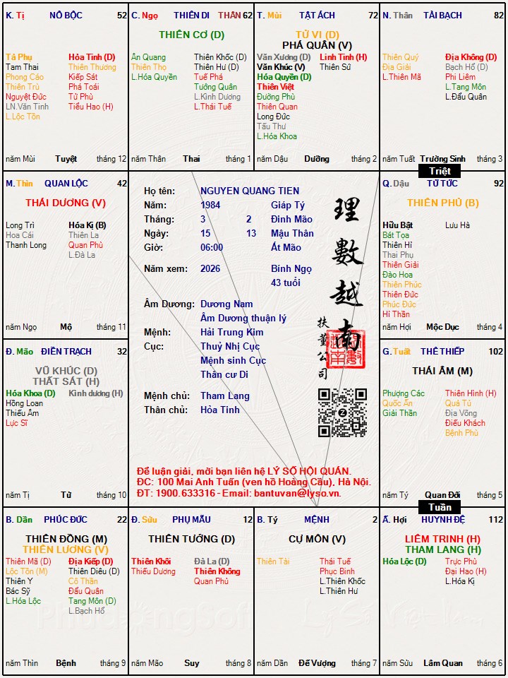 Hình ảnh