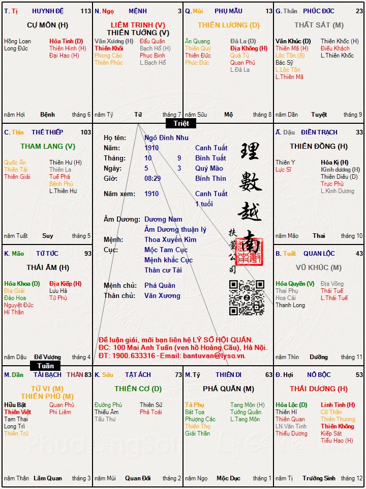Hình ảnh