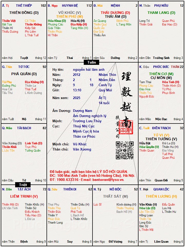 Hình ảnh