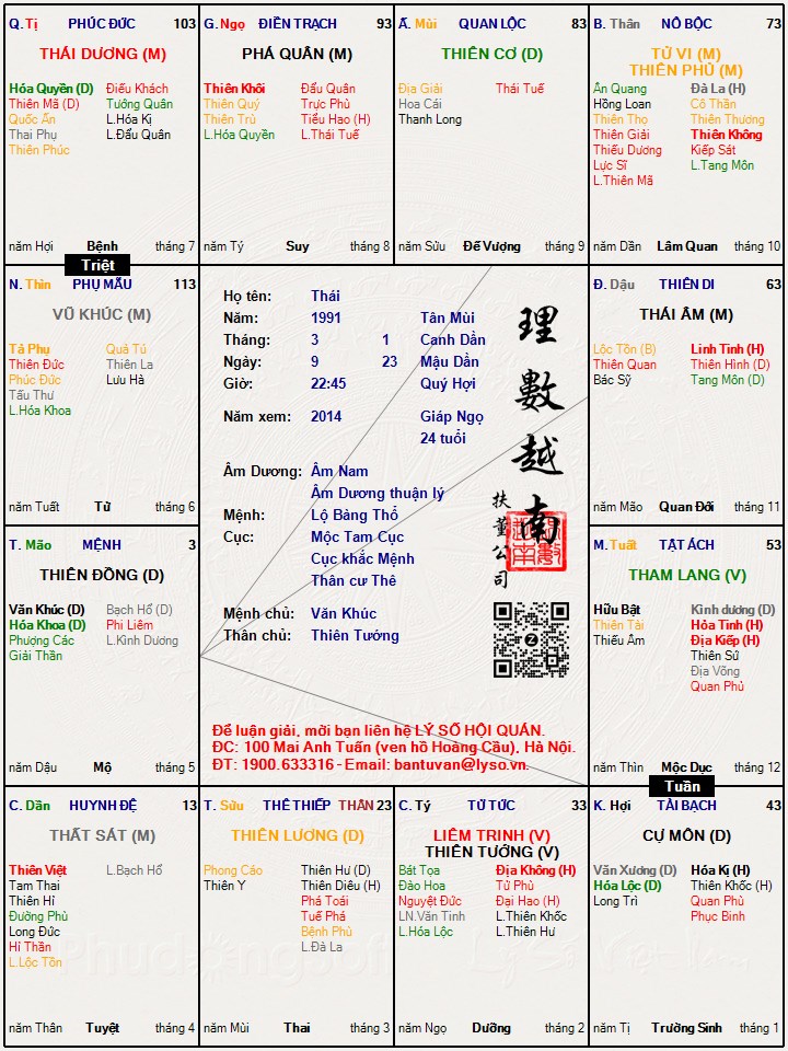 Hình ảnh