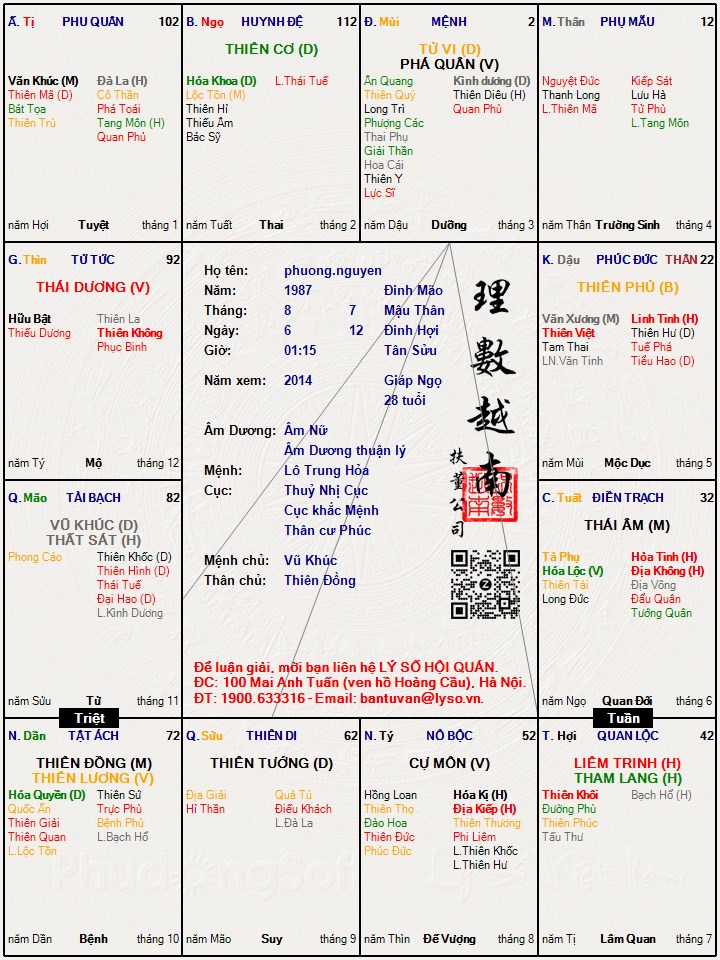 Hình ảnh