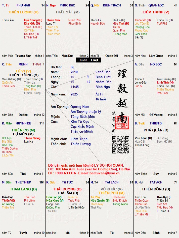 Hình ảnh