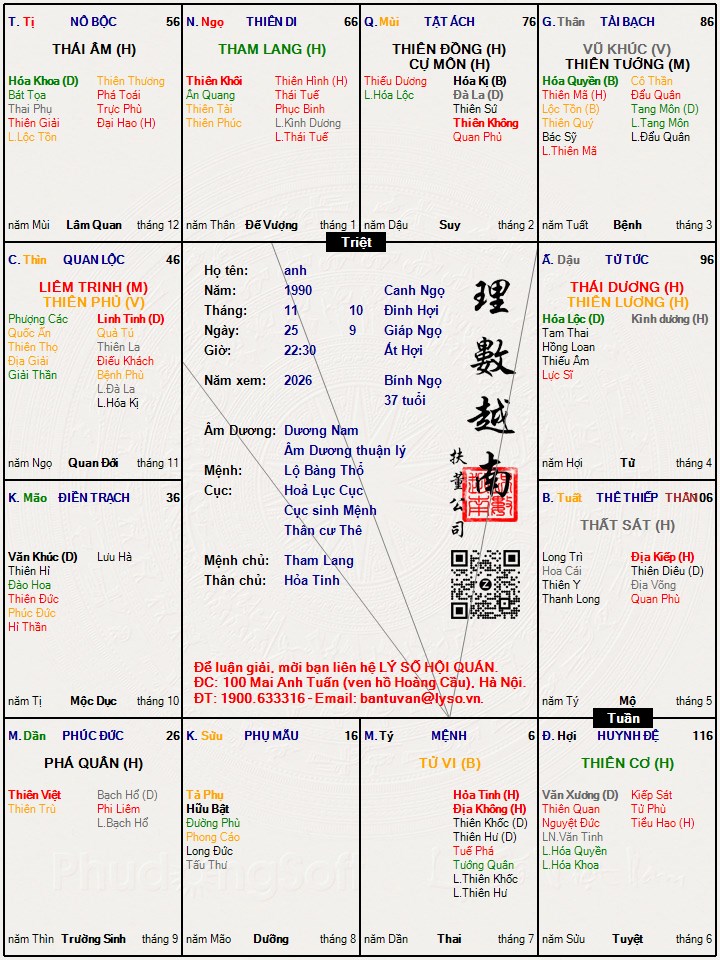 Hình ảnh