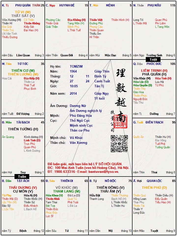 Hình ảnh