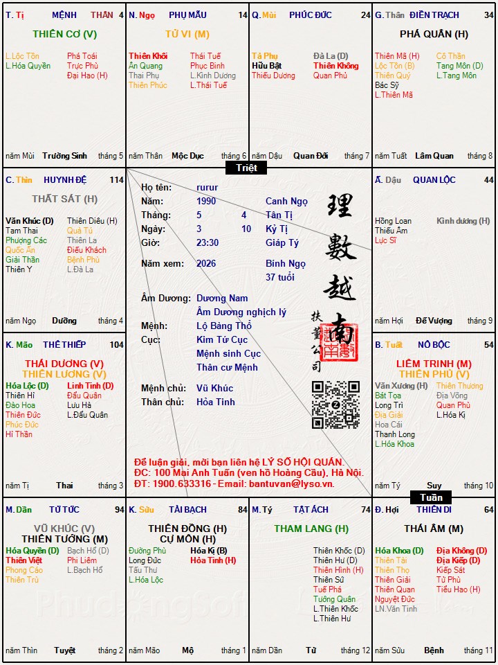 Hình ảnh