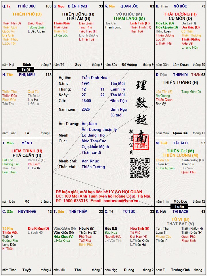 Hình ảnh