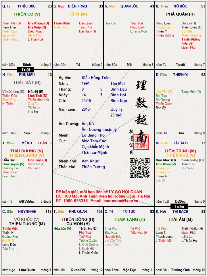 Hình ảnh