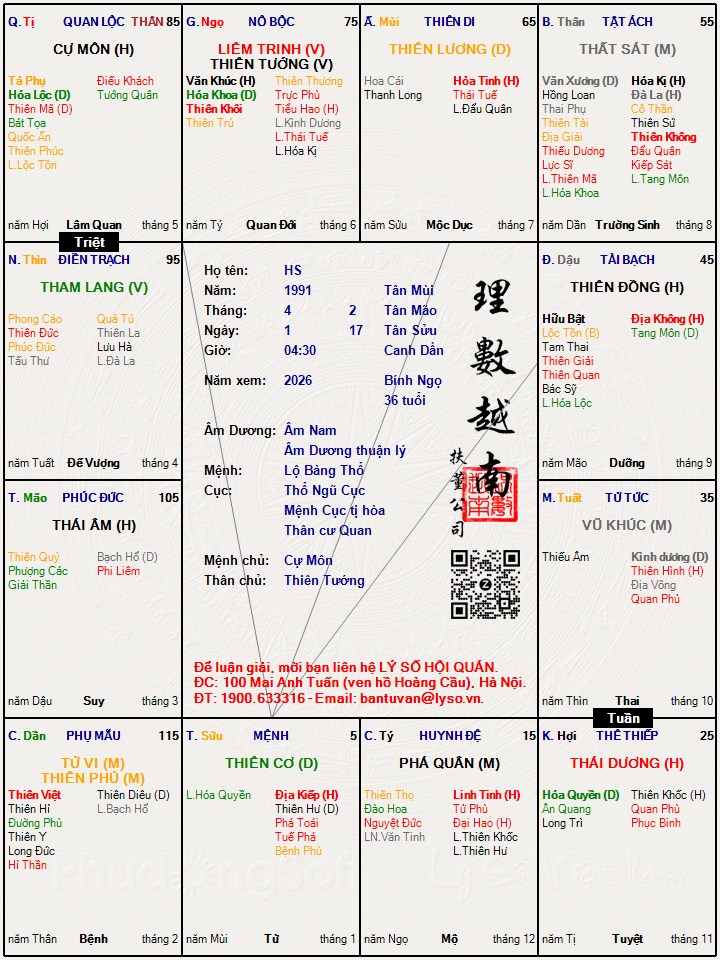 Hình ảnh