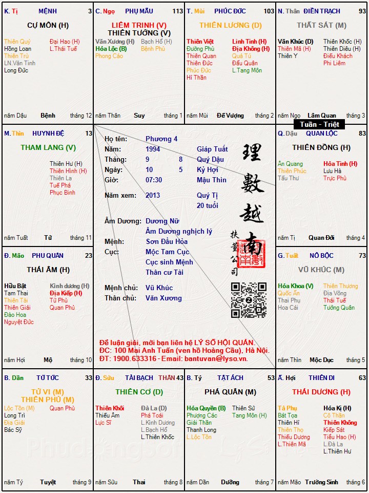 Hình ảnh