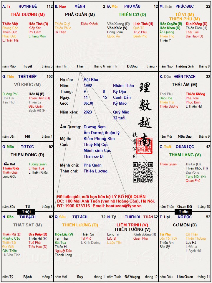 Hình ảnh