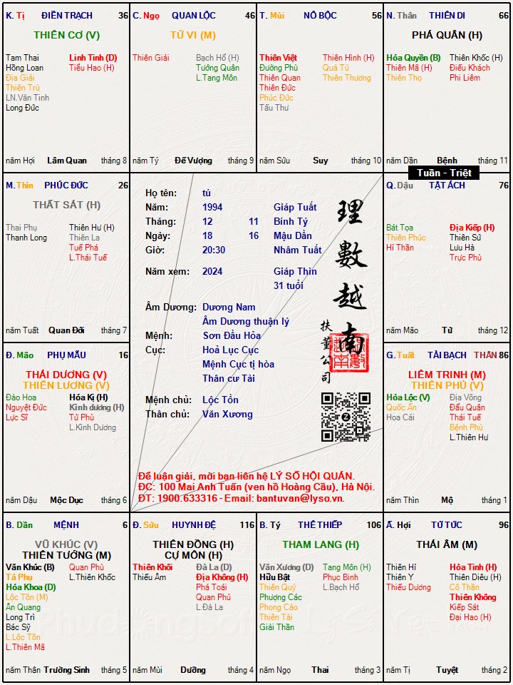 Hình ảnh
