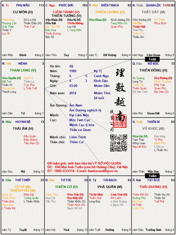 Hình ảnh