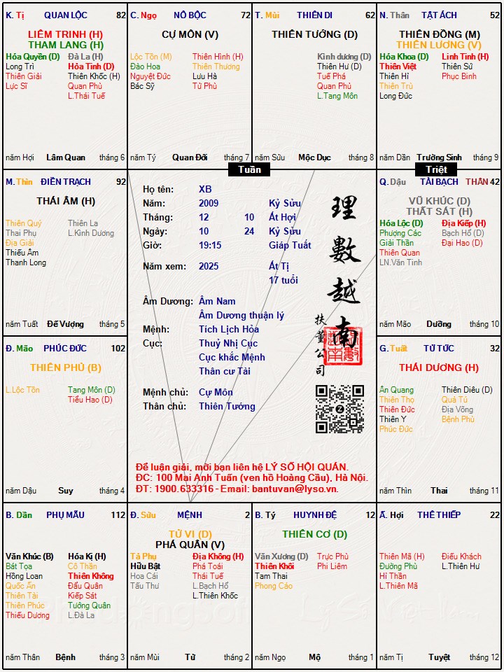 Hình ảnh
