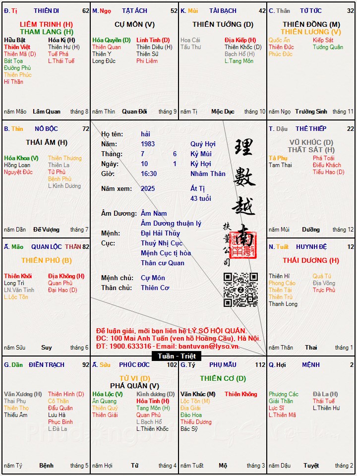 Hình ảnh