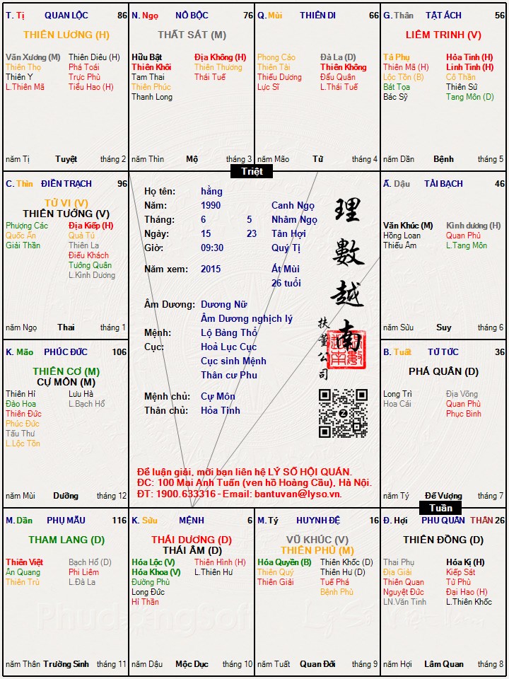 Hình ảnh