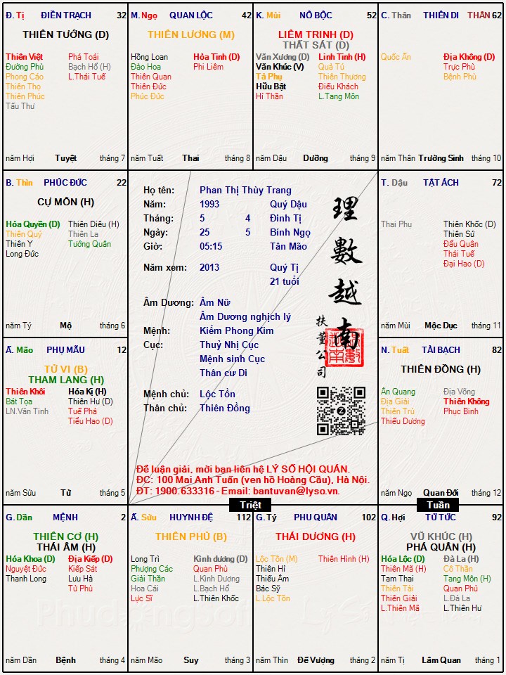 Hình ảnh