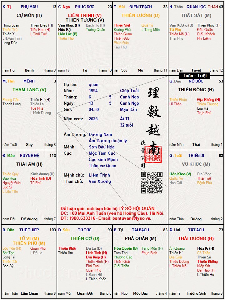 Hình ảnh