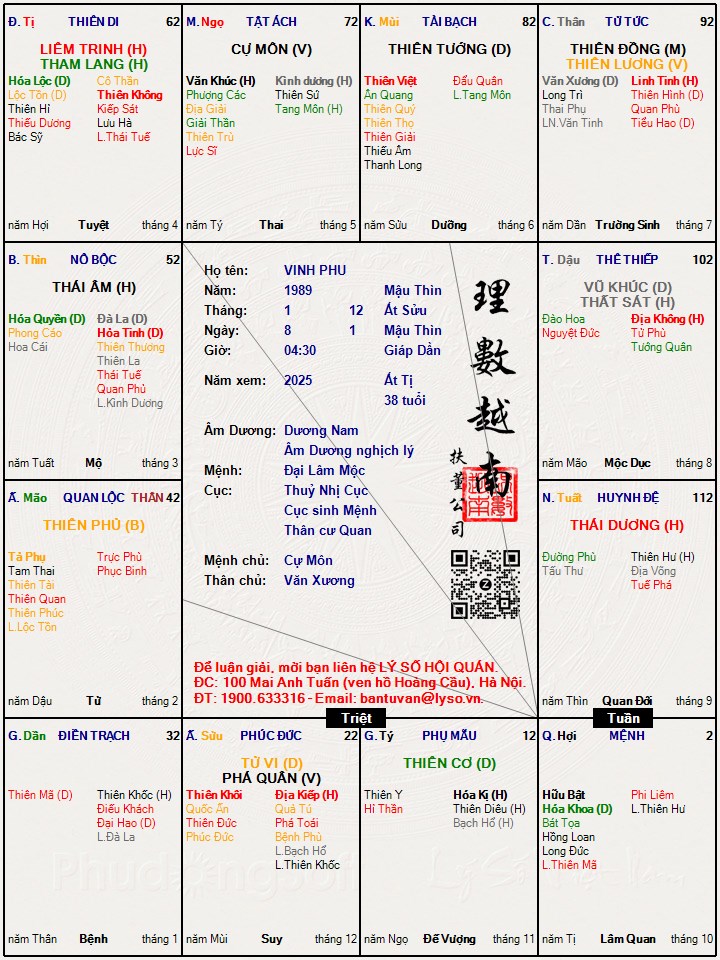 Hình ảnh