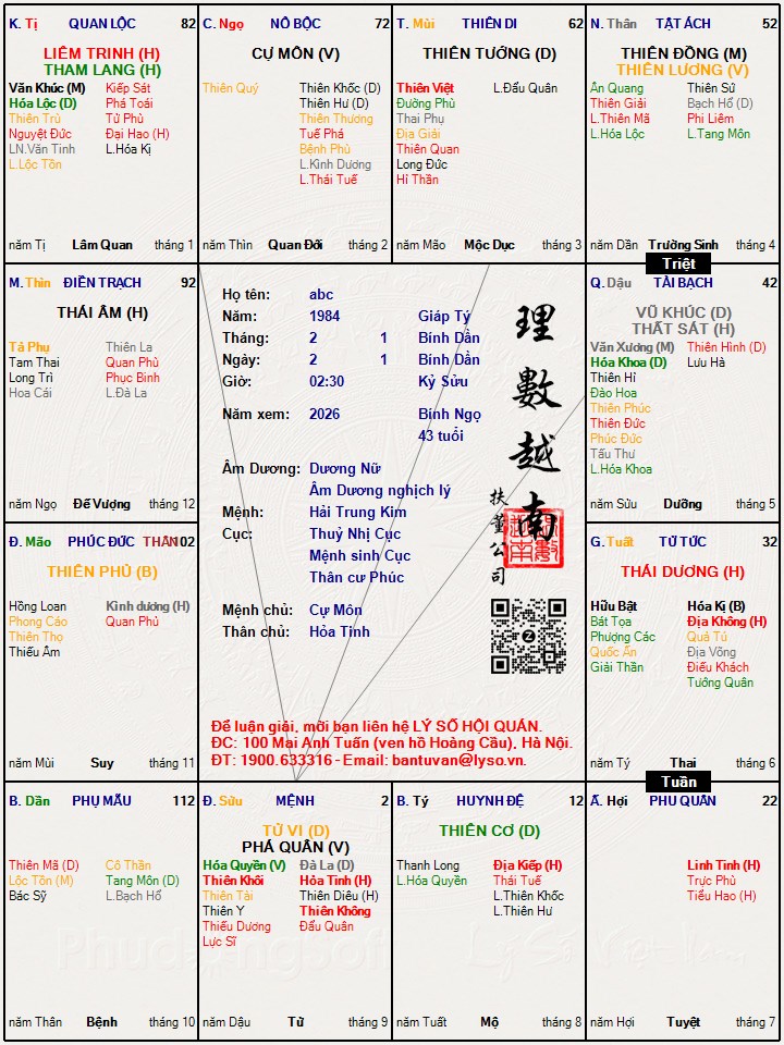 Hình ảnh