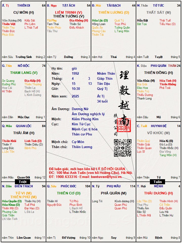 Hình ảnh