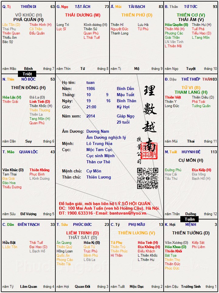 Hình ảnh