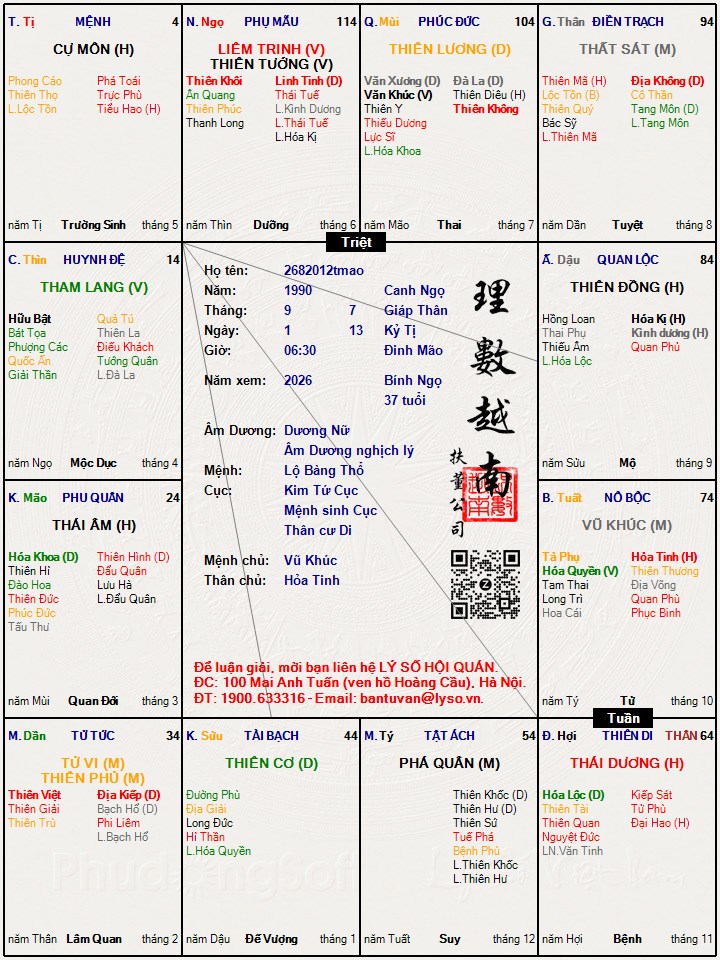 Hình ảnh