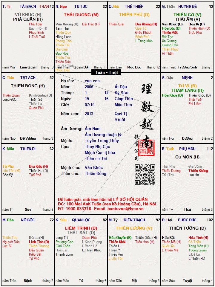Hình ảnh
