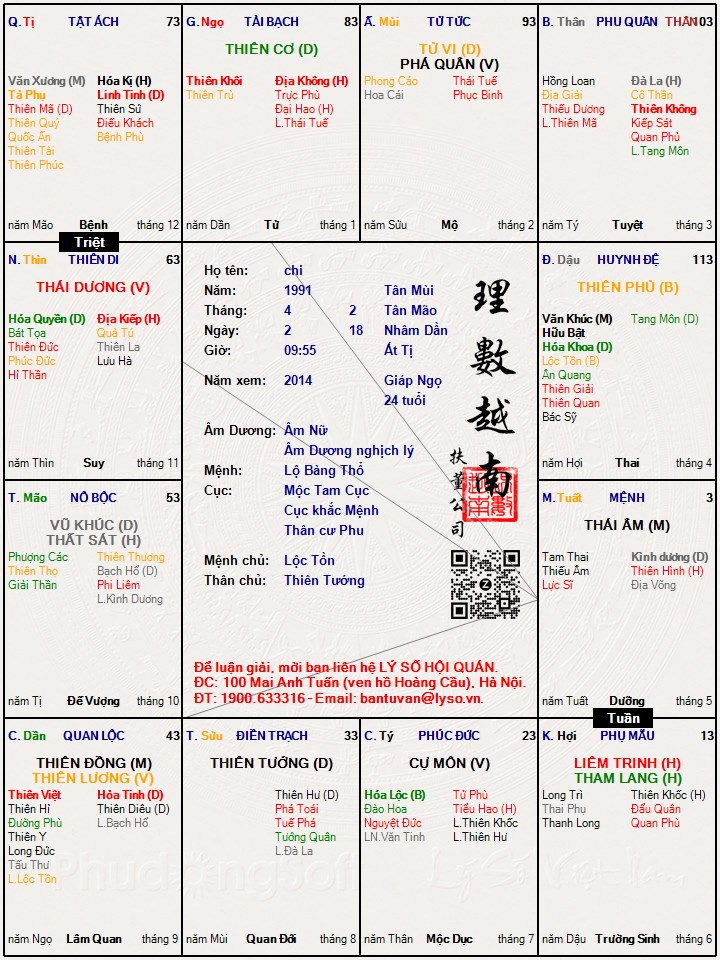 Hình ảnh