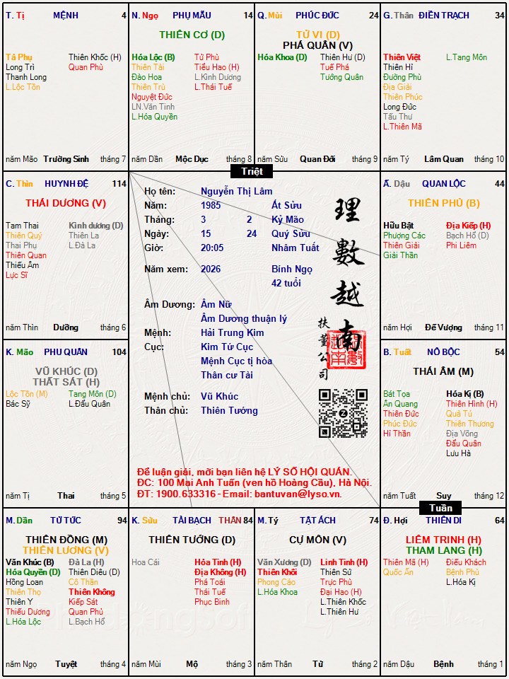 Hình ảnh
