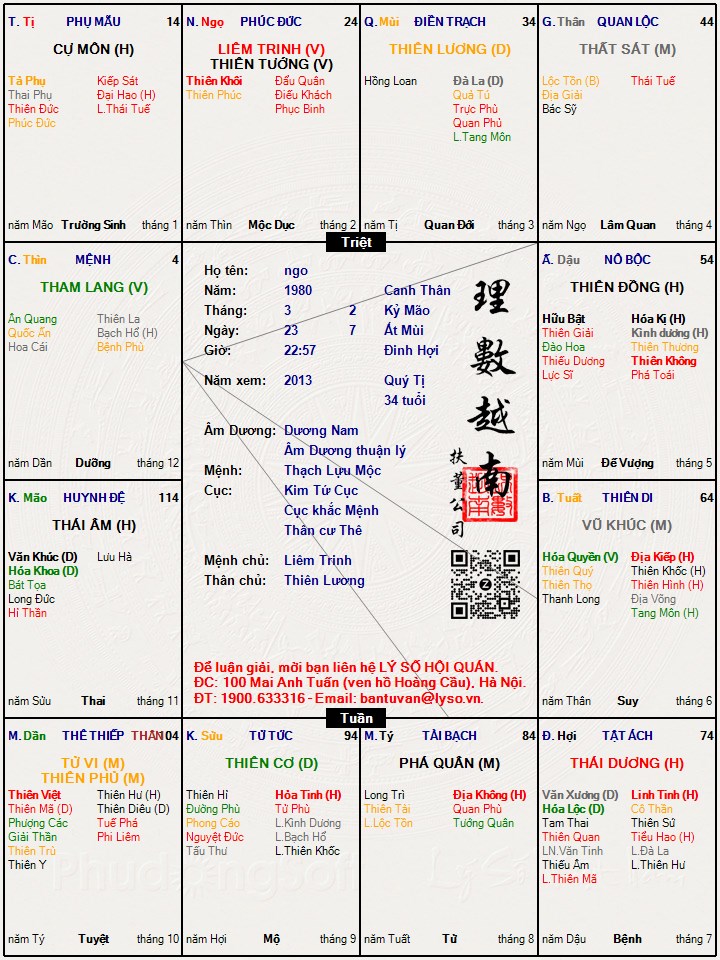 Hình ảnh