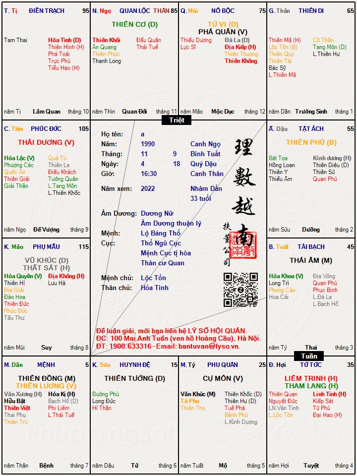 Hình ảnh
