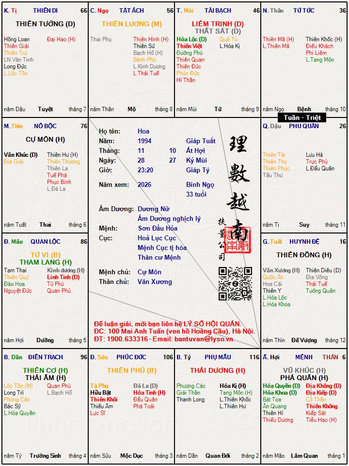 Hình ảnh