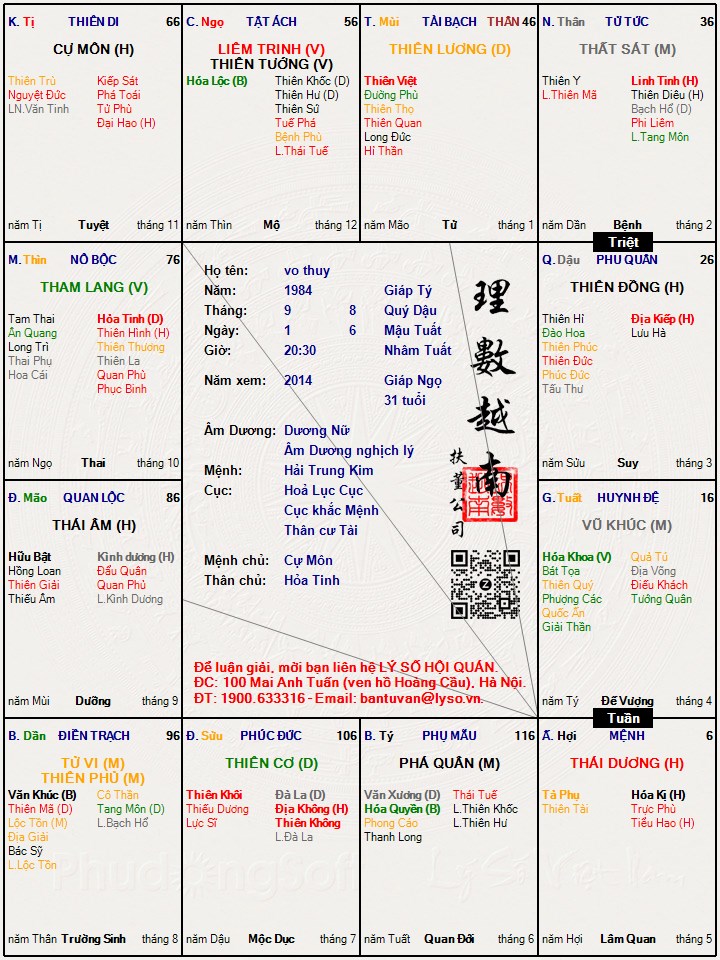 Hình ảnh