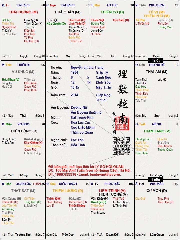 Hình ảnh