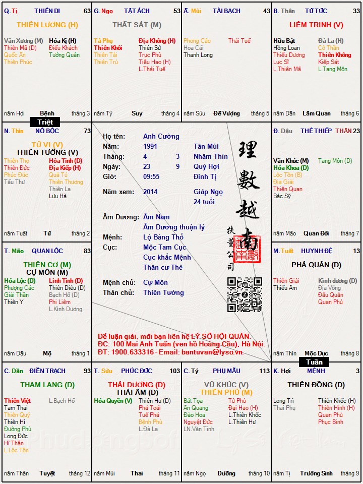 Hình ảnh