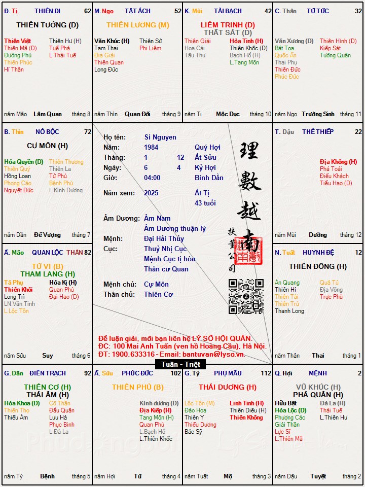Hình ảnh