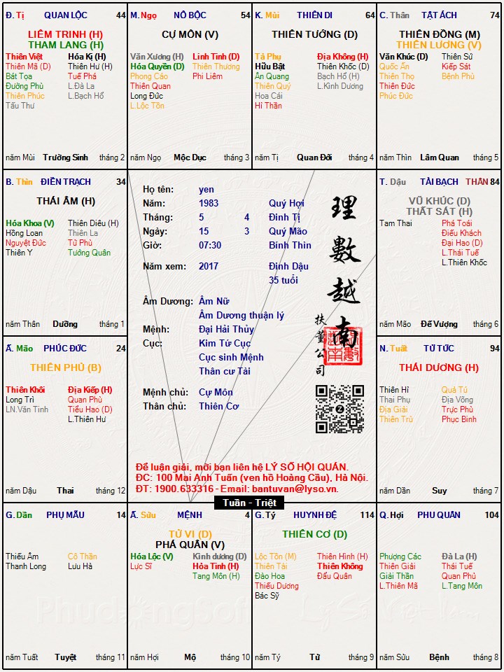 Hình ảnh