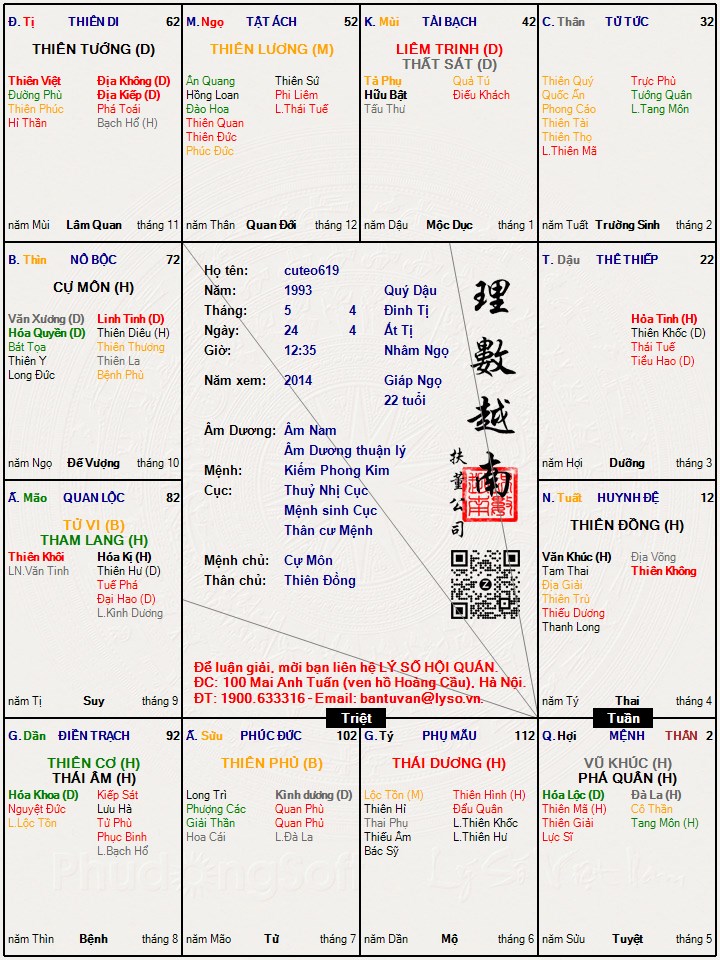 Hình ảnh