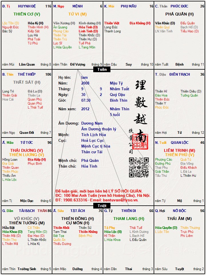 Hình ảnh