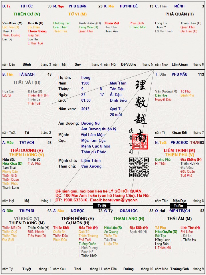 Hình ảnh