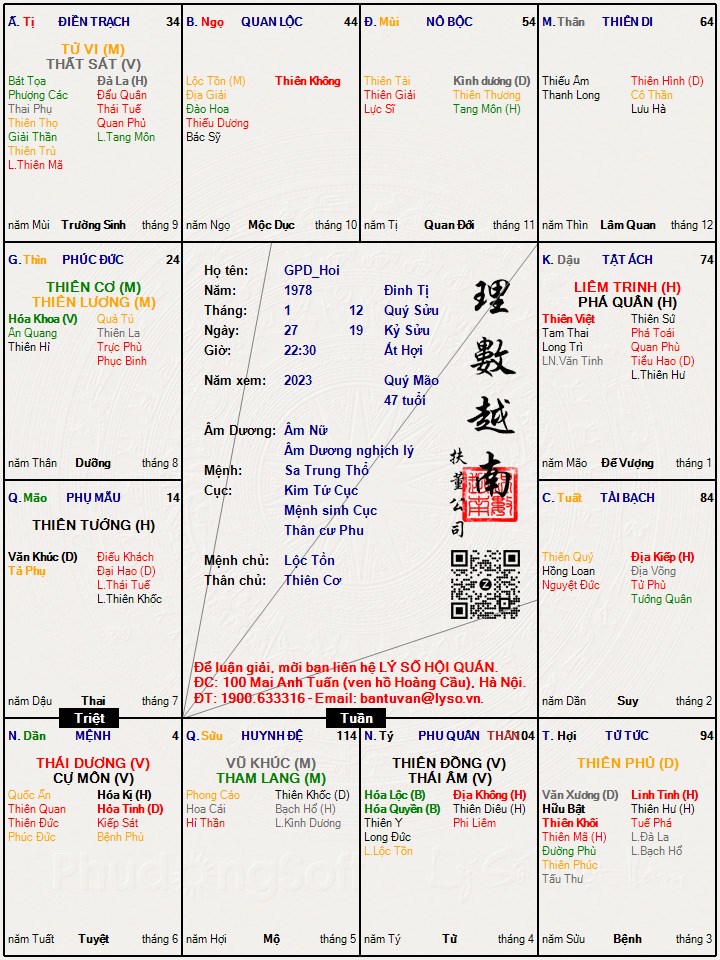 Hình ảnh