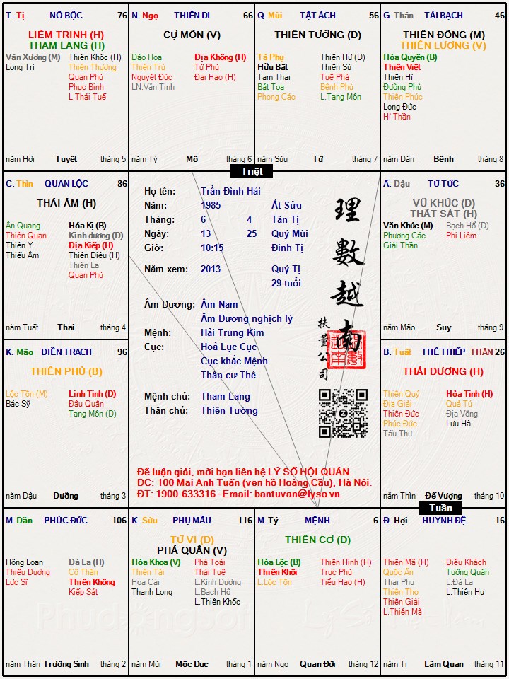 Hình ảnh